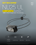 Nitecore headlamp NU25 UL - KNIFESTOCK