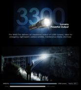 Nitecore MH25 ProHUNTING KIT 3300 lumens - KNIFESTOCK