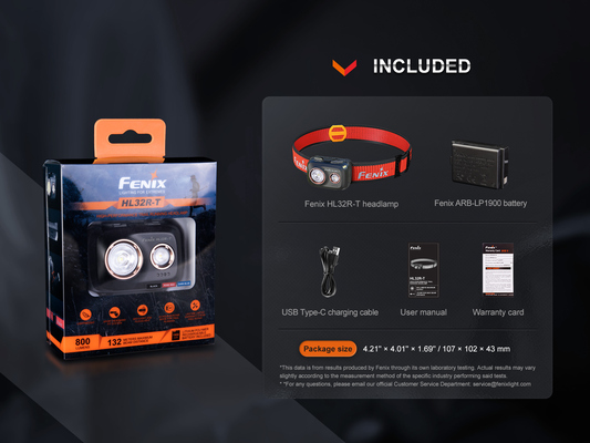 FENIX Rechargeable Headlamp HL32R-T Red (800lm.) HL32RTRED - KNIFESTOCK