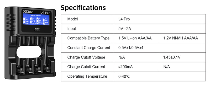 Xtar L4 PRO KT-The 4 slots Type-C 1.5V battery charger - KNIFESTOCK