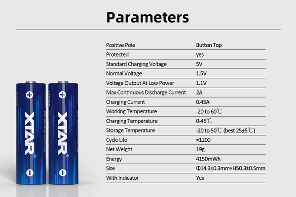 Xtar AA 4150mWh/2500mah-4 pcs AA 1.5V 4150MWH Battery (box +battery case) - KNIFESTOCK