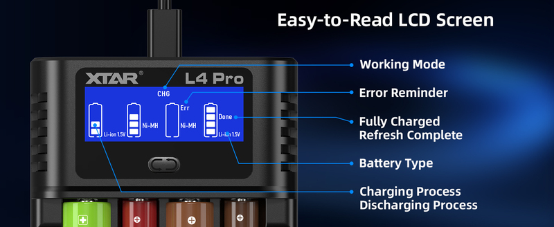 Xtar L4 PRO KT-The 4 slots Type-C 1.5V battery charger - KNIFESTOCK