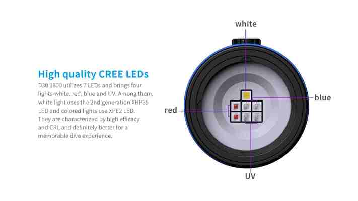 Xtar D30 1600 SET-flashlight, MC1-C charger, 1pc 5200mAh 26650 - KNIFESTOCK