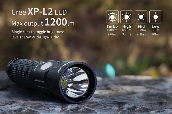 Xtar R30 1200 SET flashlight - KNIFESTOCK