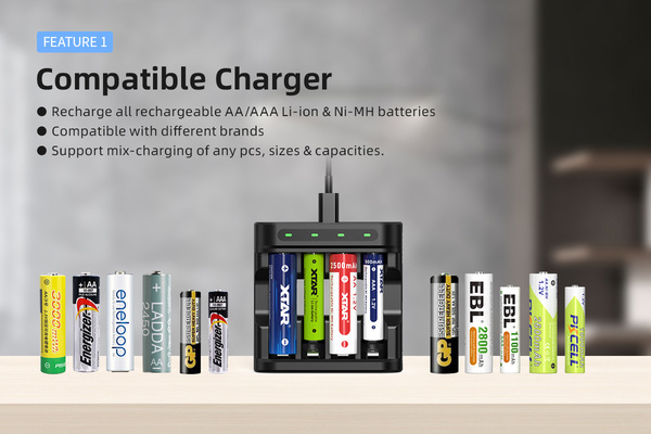 Xtar L4 PRO KT-The 4 slots Type-C 1.5V battery charger - KNIFESTOCK