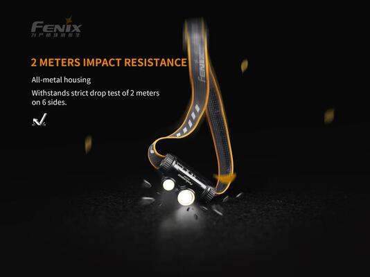 Fenix HM65R Rechargeable Headlamp (1400lm) HM65R3400 - KNIFESTOCK