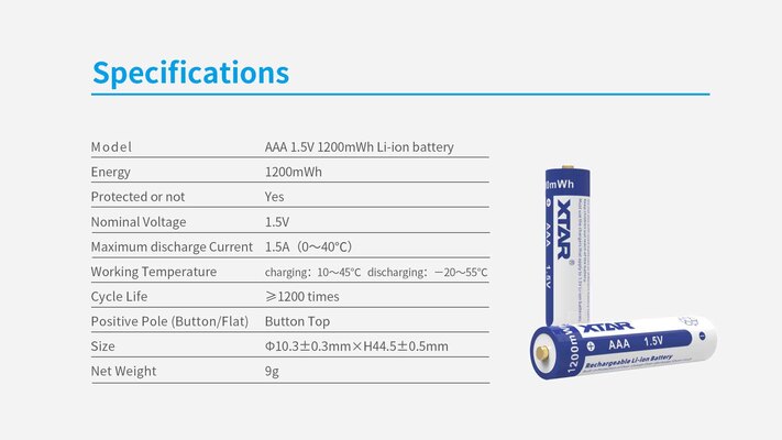 Xtar AAA 1200mWh680mAh-4 pcs AAA 1.5V 1200MWH Battery (box +battery case) - KNIFESTOCK