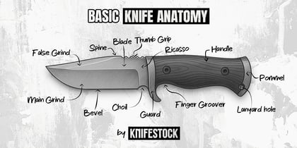 A kés alapvető anatómiája - KNIFESTOCK