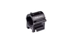 Metallhalterung für Waffenlichtschiene Fenix ALG-00 - KNIFESTOCK