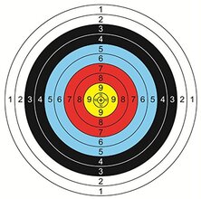 Herbertz Zielscheibenauflage aus Papier, (ohne Abbildung) 426060 - KNIFESTOCK
