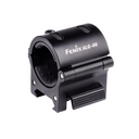 Metallhalterung für Waffenlichtschiene Fenix ALG-00 - KNIFESTOCK