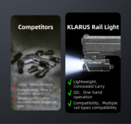 KLARUS Pistol Light GL2 - KNIFESTOCK