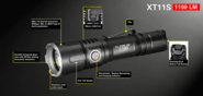 Klarus XT11S Flashlight XT11S - KNIFESTOCK