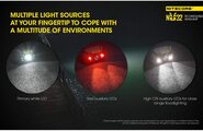 Nitecore NU32 - KNIFESTOCK