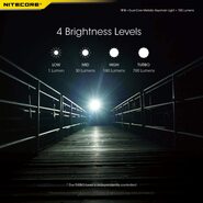 Lampe de poche NITECORE TIPSE-B pour porte-clés - KNIFESTOCK