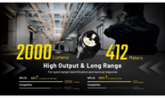 Nitecore Weapor Flashlight NPL35 - KNIFESTOCK