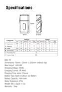 Lanternă Klarus E8-Green 1000lm/82h E8-Green - KNIFESTOCK