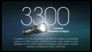Nitecore MH12 ProHUNTING KIT 3300 lumens - KNIFESTOCK
