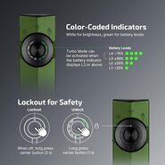 Olight ArkPro Class 1 (OD Green) CW - KNIFESTOCK