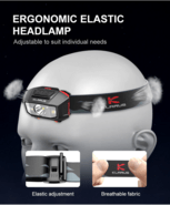 Klarus HM2 Headlamp HM2 - KNIFESTOCK