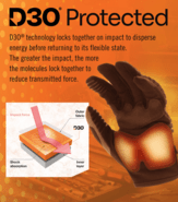 Mechanix M-Pact Covert XL MPT-55-011 - KNIFESTOCK