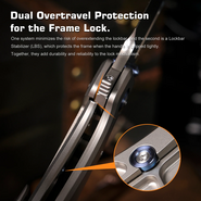 REMETTE RT-TwoFace Knife DSTF-A - KNIFESTOCK