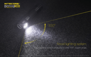 NITECORE LED Headlamp 1800 lm  HC33 - KNIFESTOCK