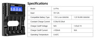 Xtar L4 PRO KT-The 4 slots Type-C 1.5V battery charger - KNIFESTOCK