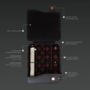 Ocaso 4 Knife Storage Case (Slim Knives) 88CSO - KNIFESTOCK
