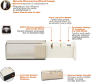 Sharpal Knife &amp; Scissors Sharpener with Diamond &amp; Ceramic Wheels SH-192H - KNIFESTOCK