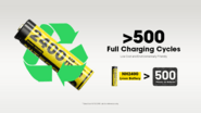 Nitecore Nitecore batteries NH2400(2pcs) - KNIFESTOCK