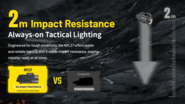 Nitecore Flashlight NPL27 - KNIFESTOCK