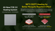 Nitecore EMR40 TAC Electronic Insect Repeller - KNIFESTOCK