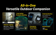 Nitecore flashlight NWL30 - KNIFESTOCK