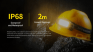 Nitecore Headlamp HC75 UHE - KNIFESTOCK