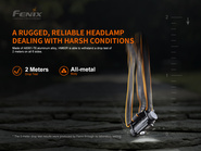 FENIX Rechargeable Headlamp HM60R 1200 lm HM60R3400 - KNIFESTOCK