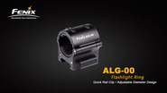 Metallhalterung für Waffenlichtschiene Fenix ALG-00 - KNIFESTOCK