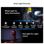 Olight Perun 2 Mini Rechargeable LED Flashlight (Blue) with Headlamp Headband - KNIFESTOCK