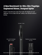 Klarus E5 Ultra Black - KNIFESTOCK