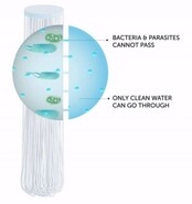 Lifestraw LSG201PUWW Go Purple 0.65L - KNIFESTOCK