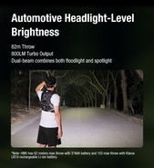 Klarus HeadLamp HM5 3A - KNIFESTOCK