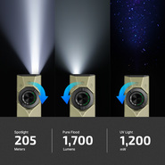 Olight ArkPro Ultra Class 1 (Olive Green) CW - KNIFESTOCK