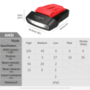 KLARUS Motion-Sensing Lamp HC3 Red - KNIFESTOCK