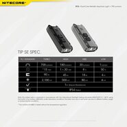 Lampe de poche NITECORE TIPSE-B pour porte-clés - KNIFESTOCK