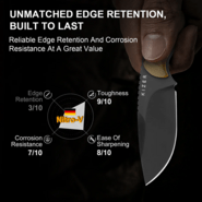 Kizer BUDDY Maksim Epifantsev Nitro-V PEI 1081A1 - KNIFESTOCK