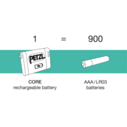 Petzl ACCU CORE - KNIFESTOCK