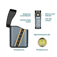 Olight Baton 4 Premium Edition (Fighter Pilot) - KNIFESTOCK