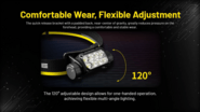 Nitecore Headlamp HC75 UHE - KNIFESTOCK