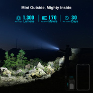 Olight Baton 4 Premium Edition (Fighter Pilot) - KNIFESTOCK