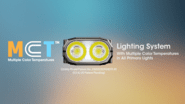 Nitecore TINI3 GREY - KNIFESTOCK